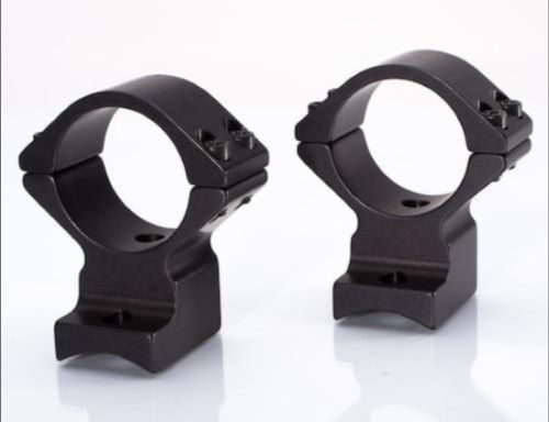 Optics Accessories