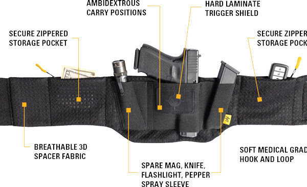 MFT BELLY BAND HOLSTER – FIT 26″ TO 52″ WAIST SIZE