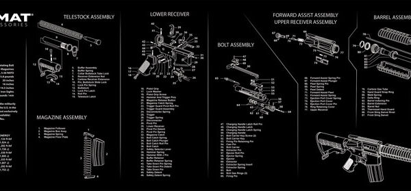 TEKMAT ARMORERS BENCH MAT – ULTRA 15″X44″ AR-15 BLACK